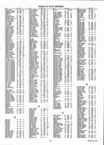 Landowners Index 013, Wadena County 2006